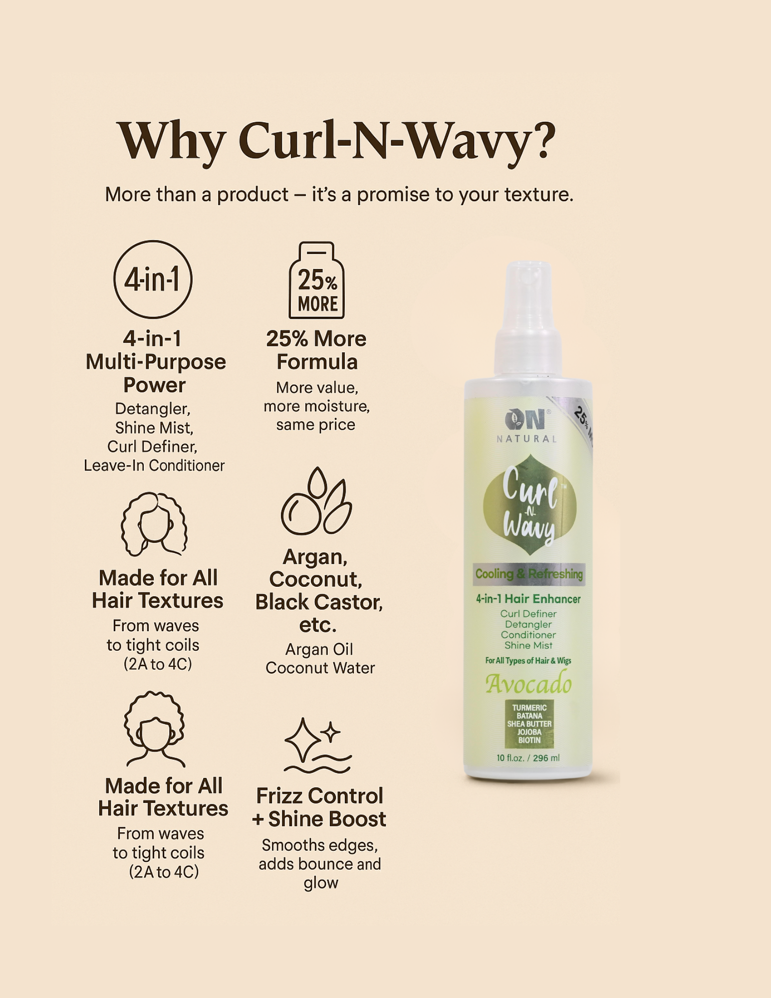 ON Natural USA - Wholesale Hair Leave-In Conditioner - Curl-N-Wavy 4-in-1 Hair Enhancer [Avocado]9