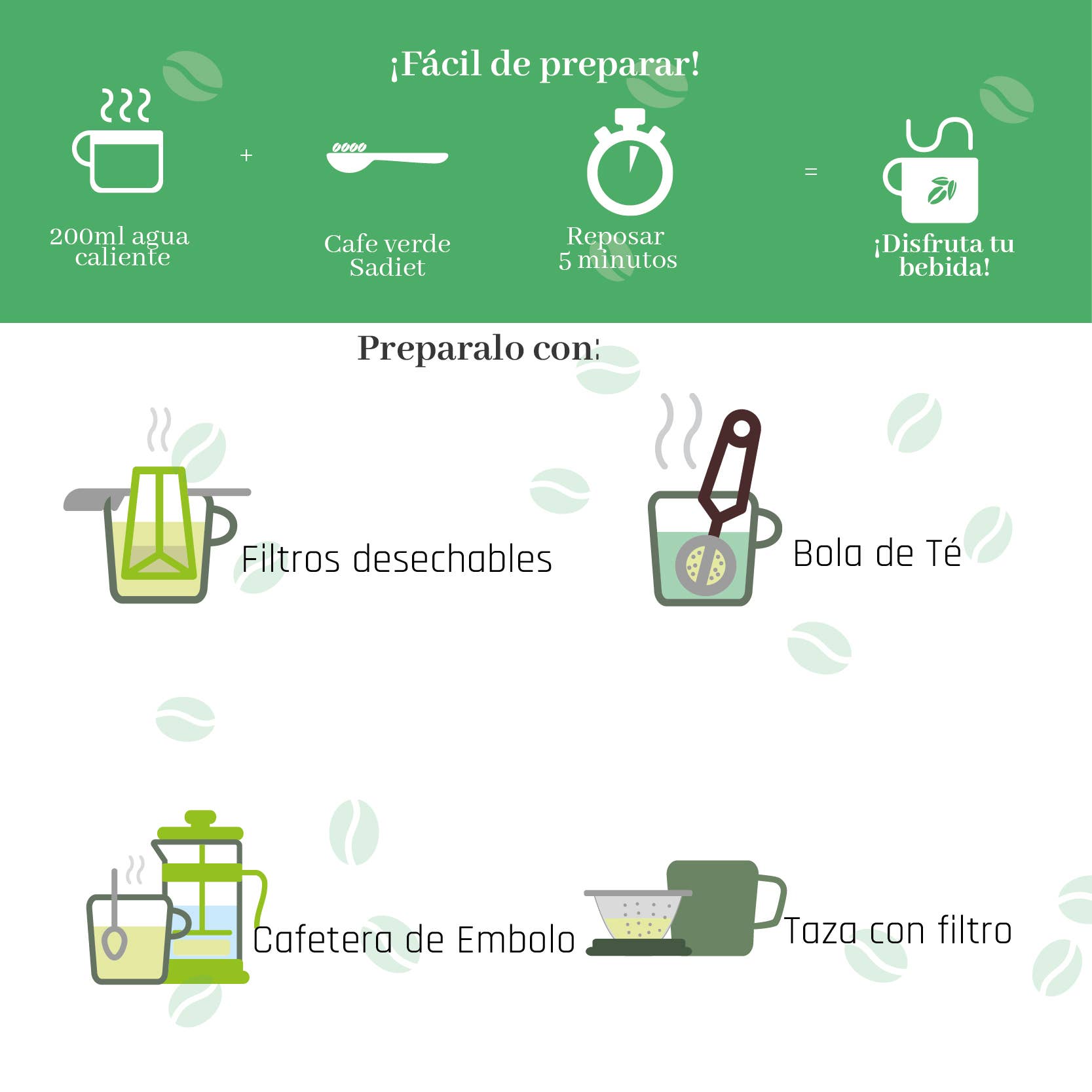 SADIET - Wholesale Loose Tea - Green Coffee with Hibiscus Flower | 300gr1