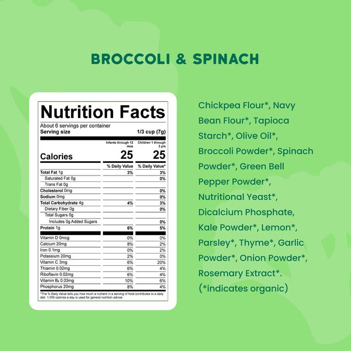 Serenity Kids - Wholesale Puffed Snack - Broccoli & Spinach Organic Grain Free Puffs (6 Cans)2