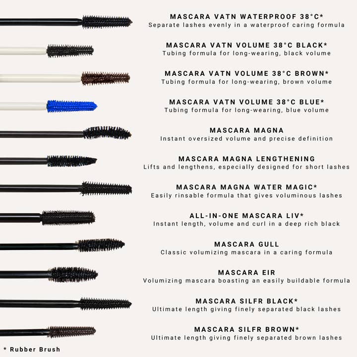 IDUN Minerals – wholesale Mascara – Mascara Eir
