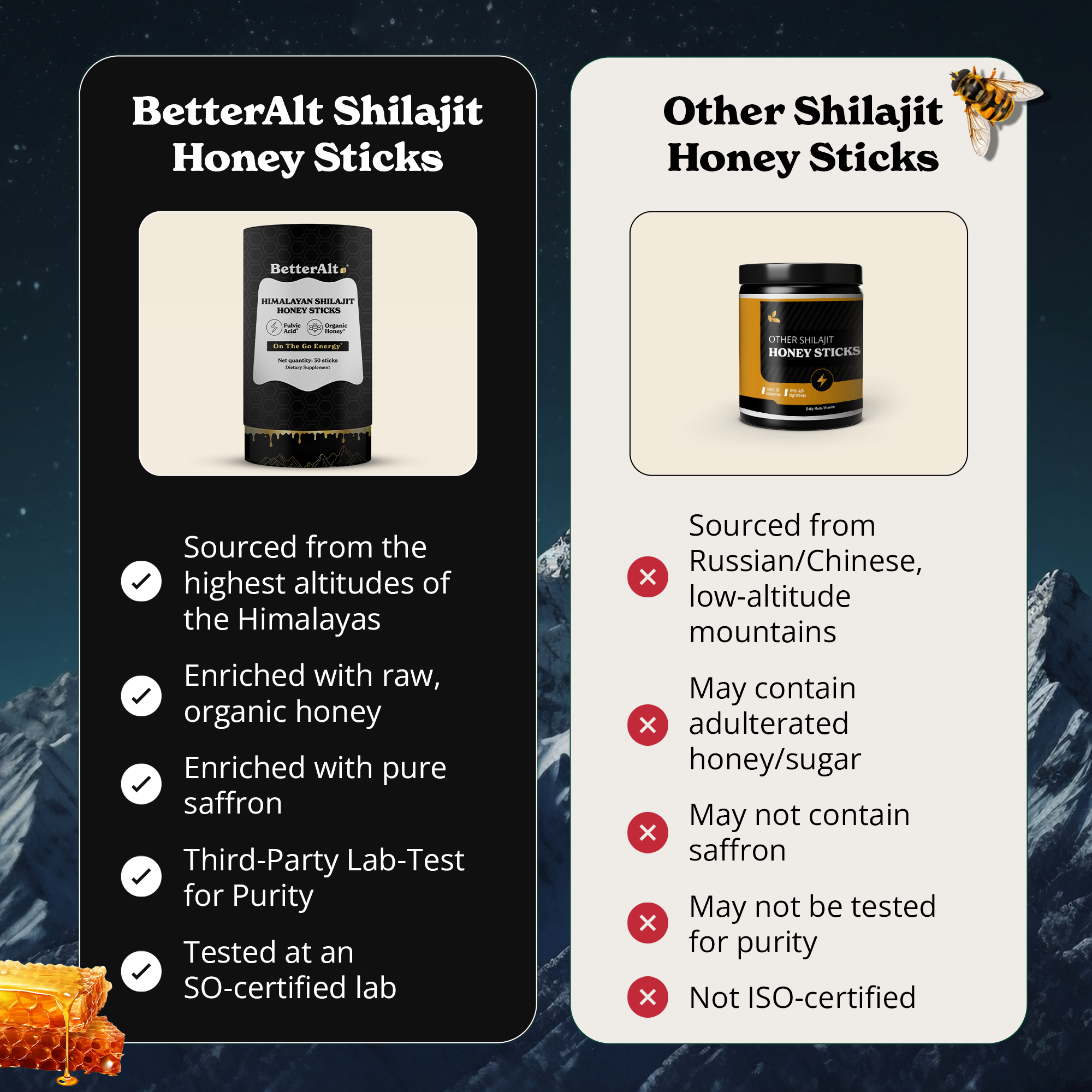 Azuretale INC - Wholesale Honey - Shilajit Honey Sticks | Classic, Caramel & Cinnamon | 3 pack6