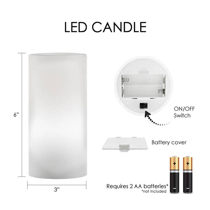 RainCaper - Wholesale Flameless Candle - van Gogh Starry Night 6" LED Candle – Battery Operated, Flickering7