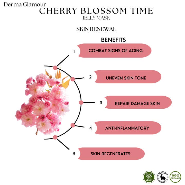 Derma Glamour - Wholesale Skincare face mask - Hydro-Jelly Mask Jar Face Care | 650g9