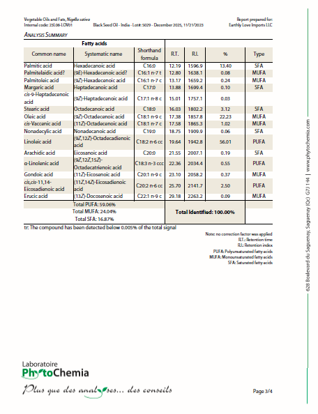 Earthly Love Imports - Wholesale Oral Supplement/Vitamin - Black Seed Oil8