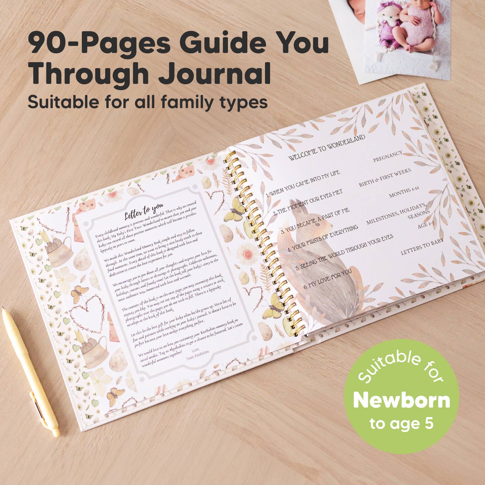 WonderLand KeaBabies Baby First Years Memory Book for wholesale on Faire1