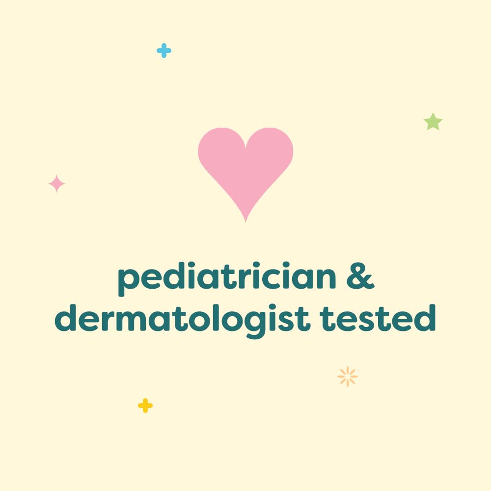 Innovarix - Wholesale Bath & Body Set - Baby - Infant No-Rinse Micellar Cleanser - 5 Oz.4