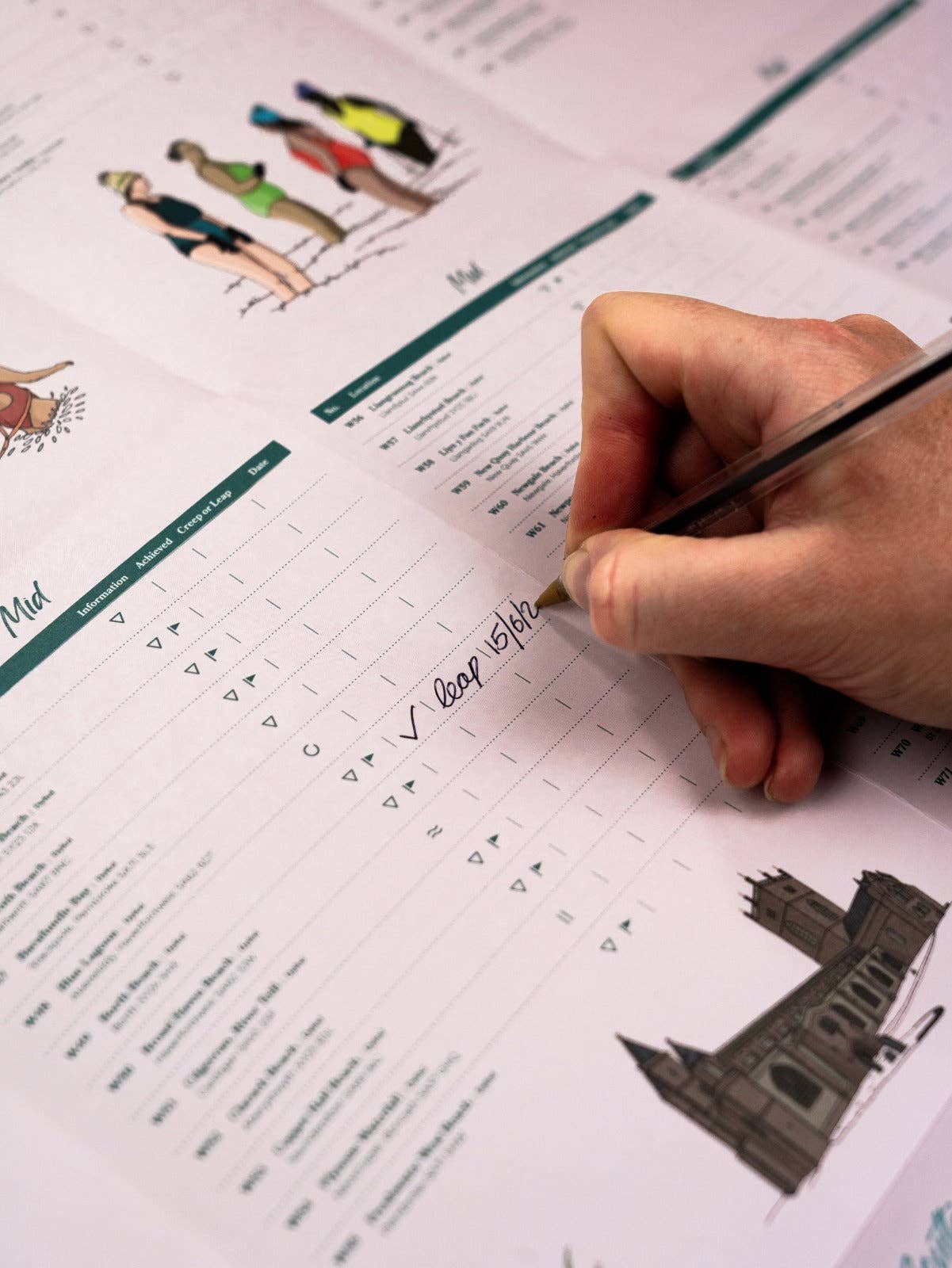 Salty Sisters - Vente Transportation - Carte de baignade du Pays de Galles1