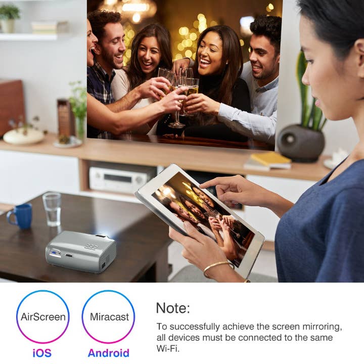 Trio Trading - Wholesale Small/Handheld Appliance - BL49 Projector Holiday Gift Choice6