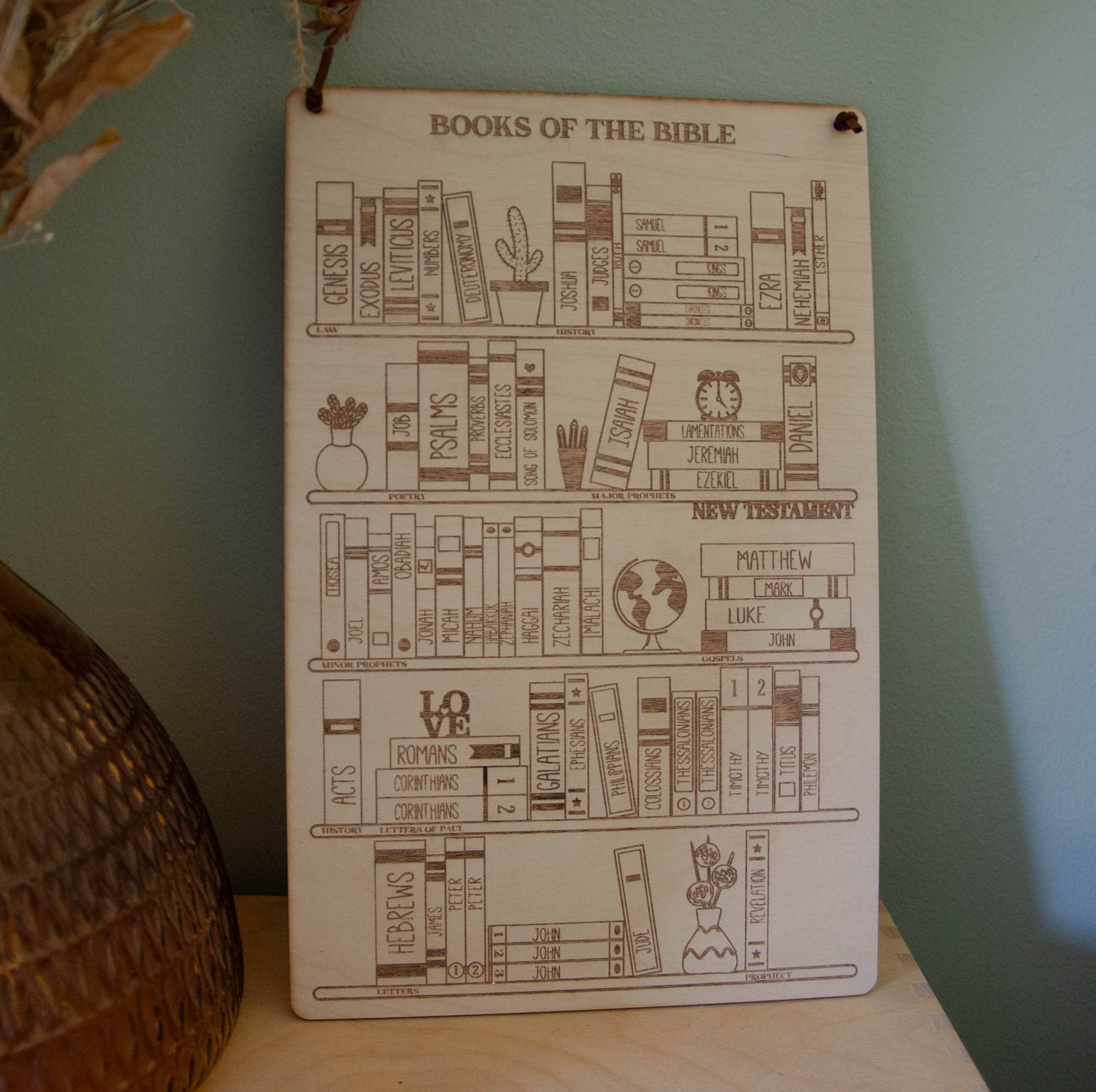 Birch and tides – wholesale Banner – Books of the Bible wooden wall banner1