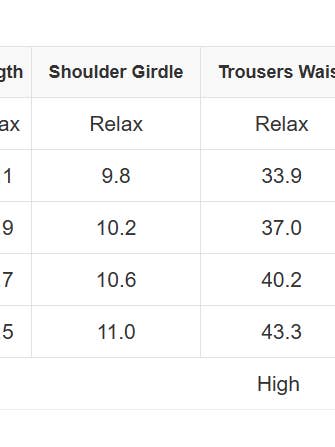 Black Polka Dot Trim V Neck Plus Size Swim Dress for wholesale on Faire4