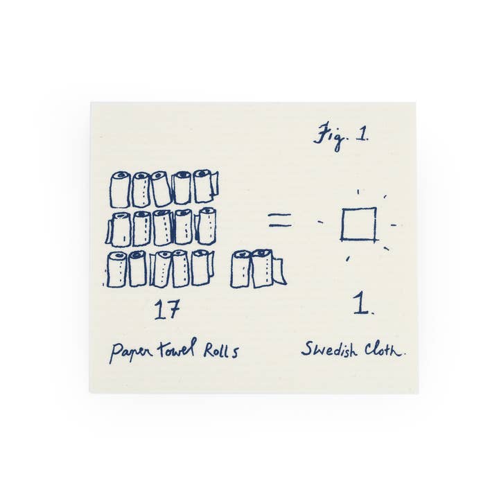 kitchen math swedish cloth spnge for wholesale by a wink design