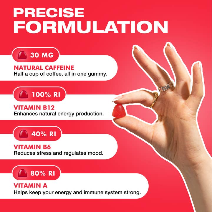 Energy Bytes - Wholesale Oral supplement/vitamin - Energy Bytes Caffeine Gummies | Strawberry Burst | 12-Pack2