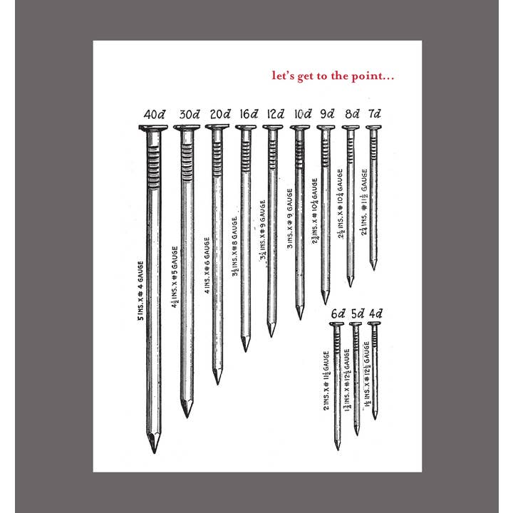 Let's Get To The Point Card for wholesale by B.Berish