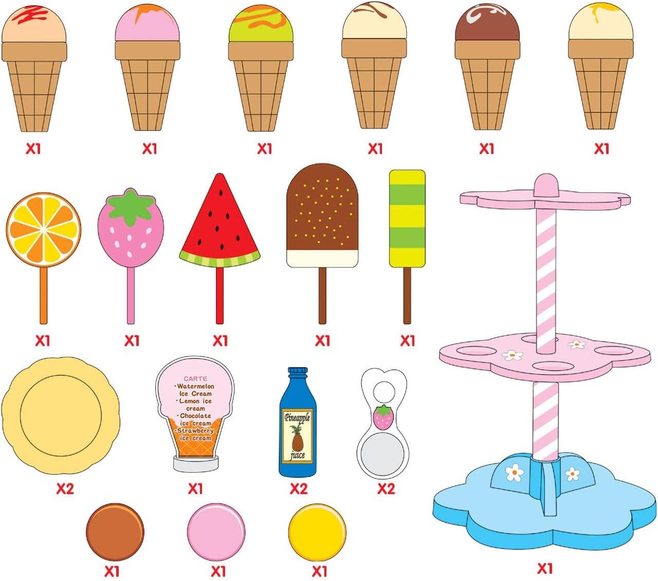 AZ Trading & Import (Toys, RC Toys & More) - Wholesale Toy Set - Kids - Sweet Treats Ice Cream Desserts Tower6