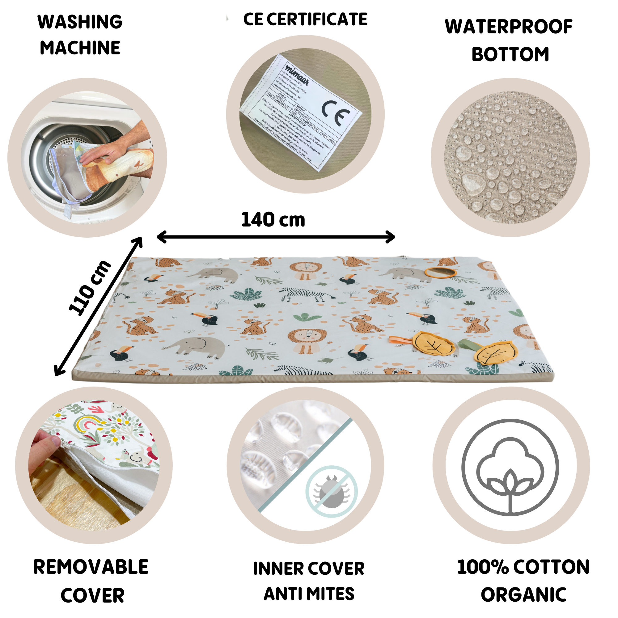 MIMAAR BARCELONA SL - Wholesale Play Mat - Kids & Baby - SENSORY ROLL UP - WATERPROOF TOUCAN AND FRIENDS PRINT6