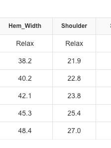 Pink OH SNAP Sweatshirt for wholesale on Faire3