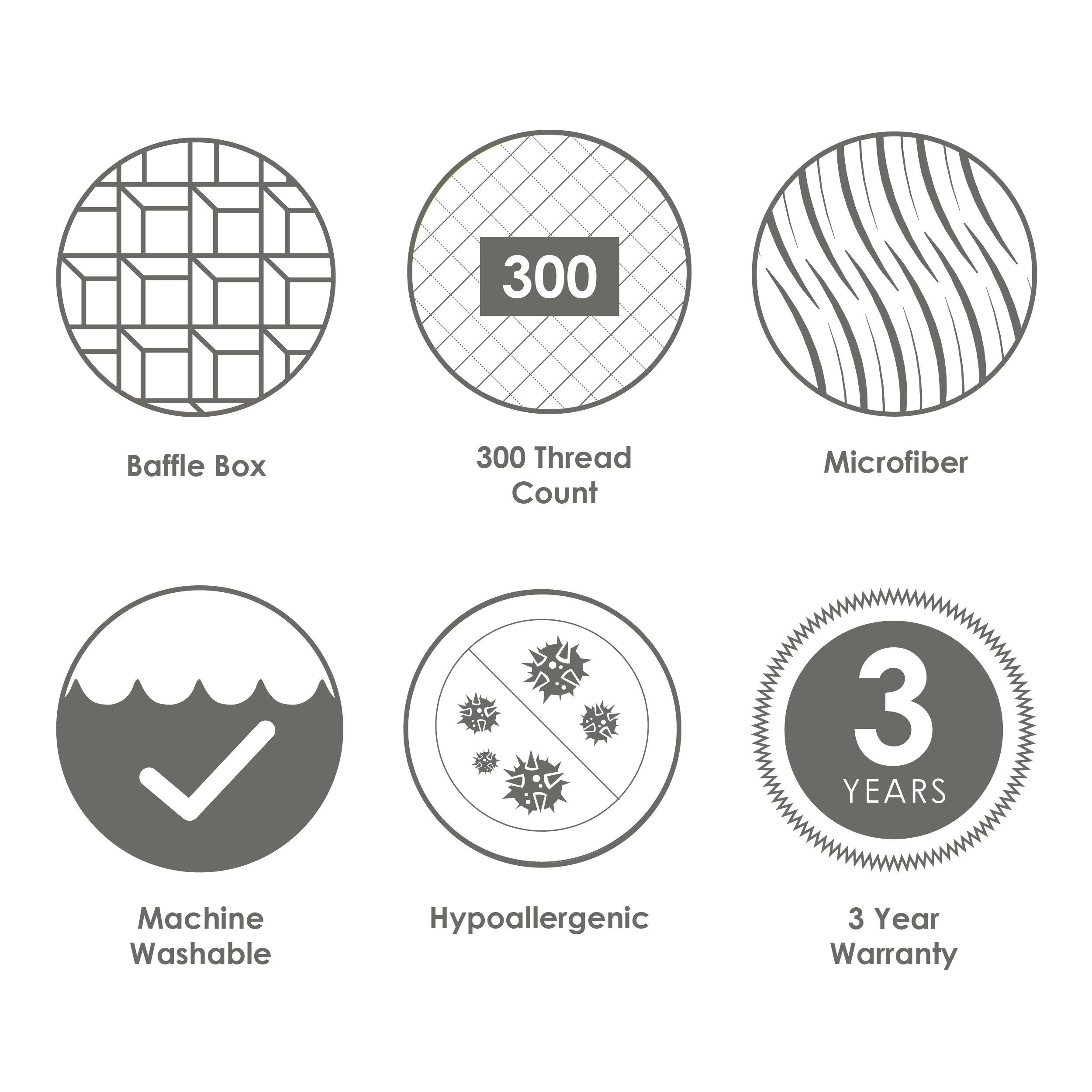 Canadian Down & Feather Company - Wholesale Mattress Pad/Protector - Gel Microfiber Down Alternative Poly Bed5