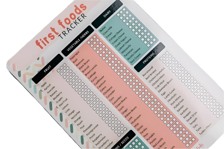 Starting Solids Australia - Wholesale Milestone art/keepsake – Child & baby - First Foods Tracker2