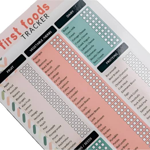 Starting Solids Australia - Wholesale Milestone art/keepsake – Child & baby - First Foods Tracker2