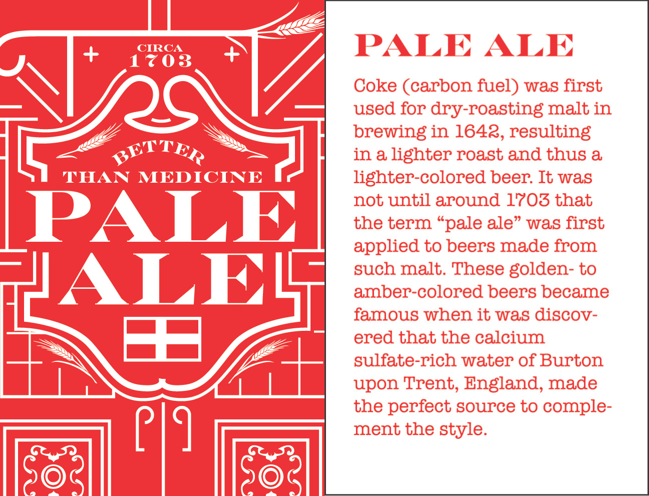 Well Told - Wholesale Beer Glass/Mug - Beer - Origins - Pint Glass w/ Origin Story Card - 16 oz5