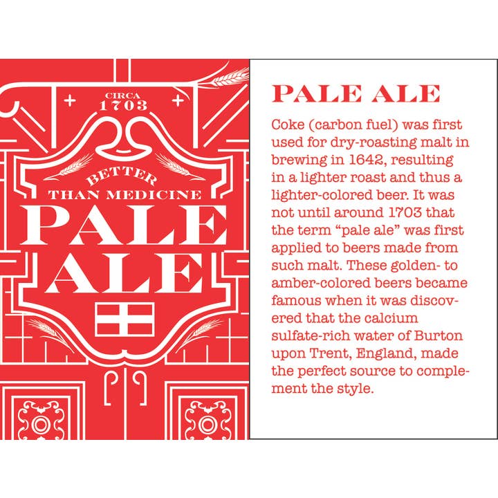 Well Told - Wholesale Beer Glass/Mug - Beer - Origins - Pint Glass w/ Origin Story Card - 16 oz5