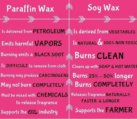 Butterfly Bliss - Wholesale Smeltwax - Autumn Magic Wax Melts | Appelwas smelt | Vanillewas smelt | Fall Scented Wax Melts | Fall Wax Melts | Herfst Home Decor | Goedkope herfstgeschenken4