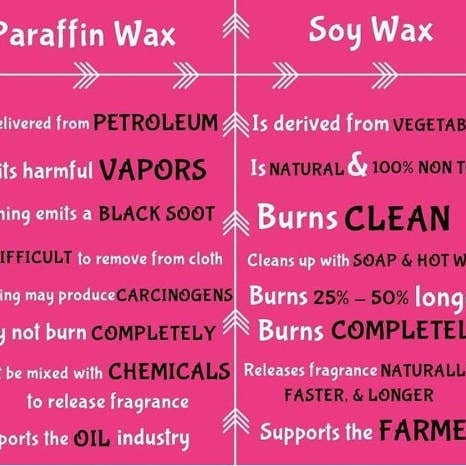 Butterfly Bliss - Wholesale Smeltwax - Autumn Magic Wax Melts | Appelwas smelt | Vanillewas smelt | Fall Scented Wax Melts | Fall Wax Melts | Herfst Home Decor | Goedkope herfstgeschenken4