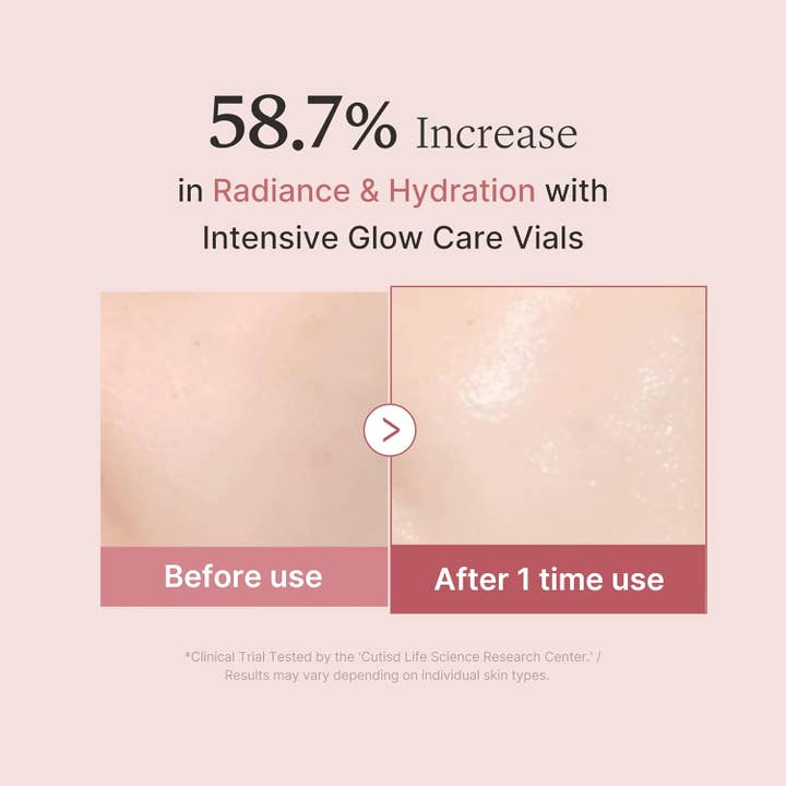 Best Beauty Group - Wholesale Facial Serum/Concentrate - MEDICUBE Pink One Day Serum Salmon PDRN Serum Singles 4