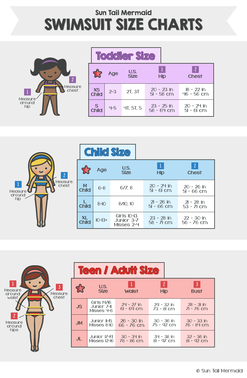 Sun Tail Mermaid - Wholesale Two Piece Swimsuit - Women's - Mermaid Magic Swimsuit for kids, toddlers, girls, teens, and women6