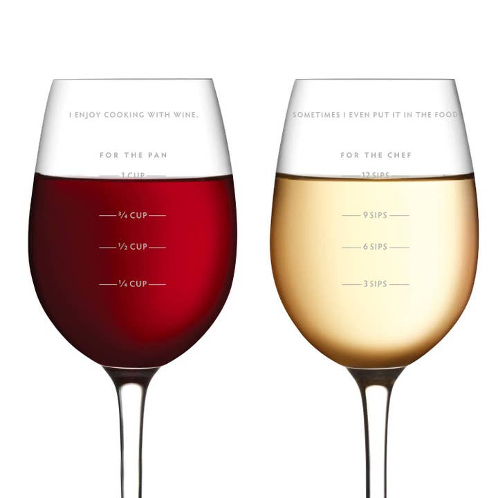 Fred & Friends - Wholesale Wine Glass - Sauced - Measurer Wine Glass