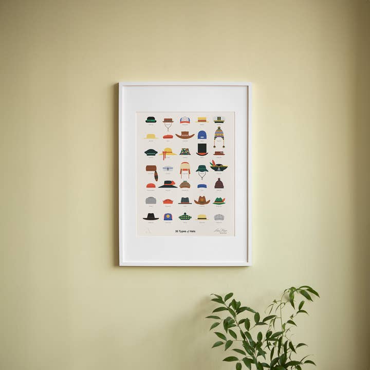 Addvent Italy - Wholesale Poster - 35 types of Hat/Poster1