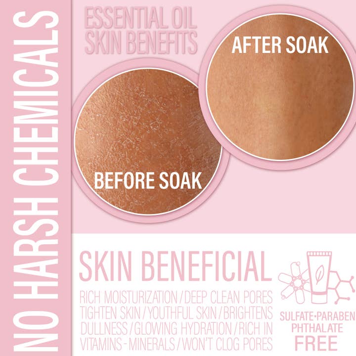 Luxiny Products - Luxurious Bath and Body - Wholesale Bath Soak/Milk - Bath Soak |Coconut Milk| Grapefruit Ylang Ylang | Bath Fizz4