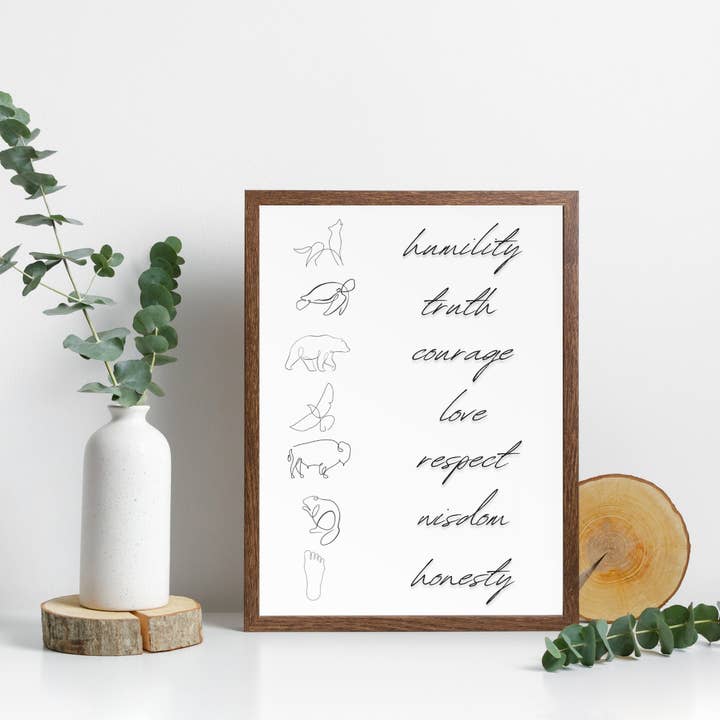 Seven Grandfather Teachings Art Print Version 2: for wholesale by Eagle Woman Prints