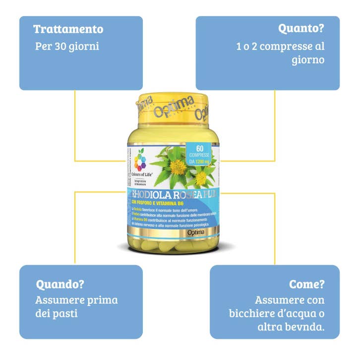 OPTIMA NATURALS - Wholesale Oral Supplement/Vitamin - Rhodiola Rosea Plus 60 Tablets, 1200 mg1