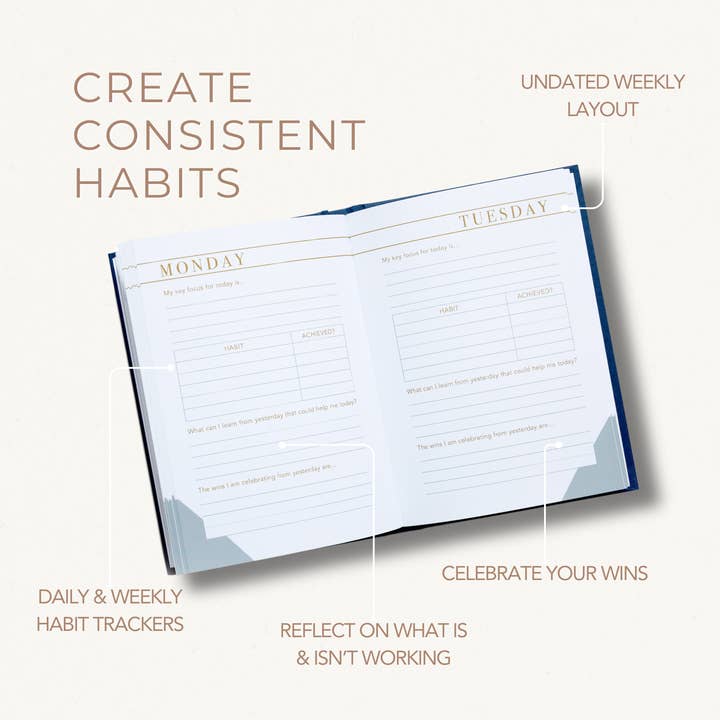LSW London - Wholesale Journal/Diary - Habit Notes: Daily Habit Tracking Journal | Self-Improvement