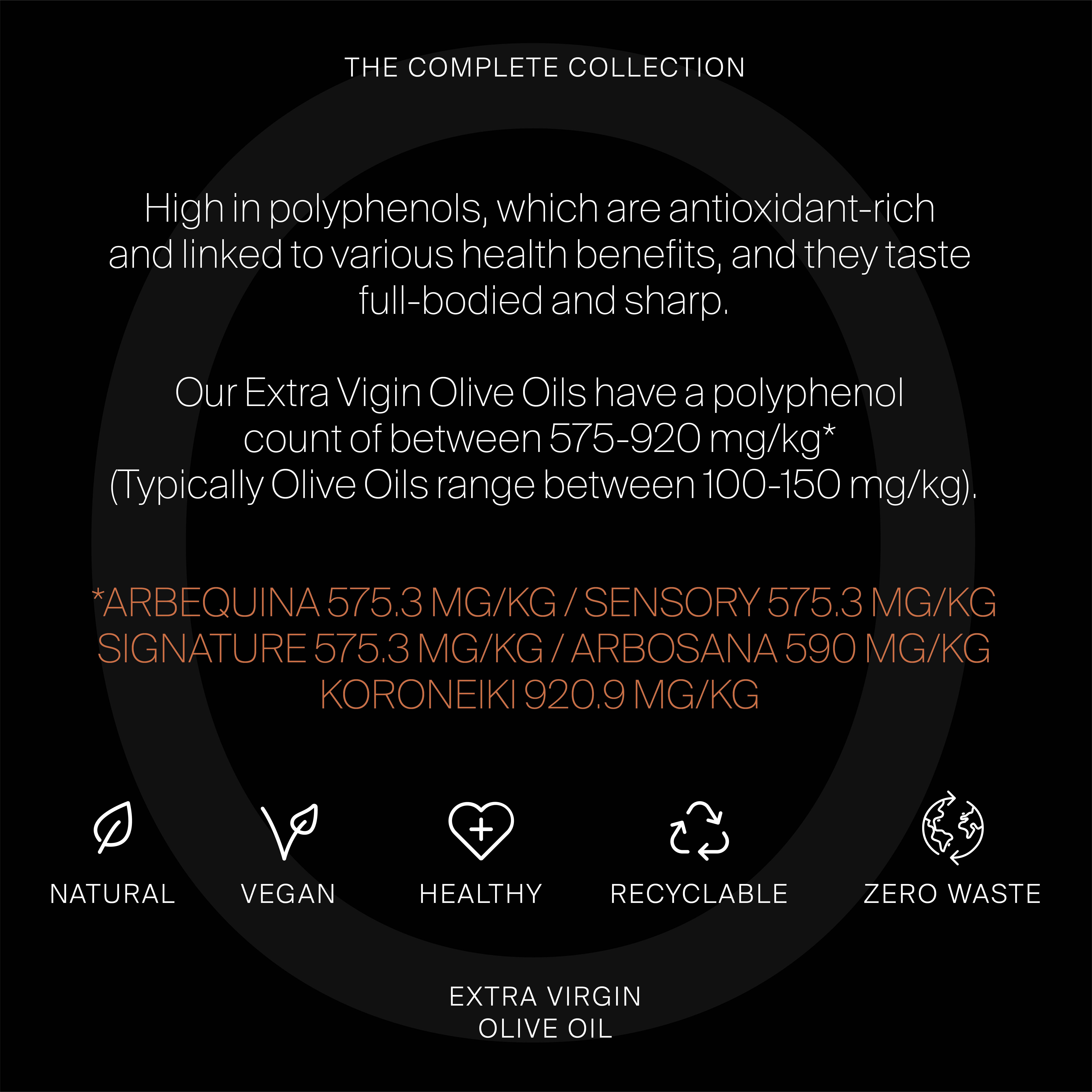 ONSURI – wholesale Olive oil – Discovery 120ml, 4.04 fl oz - ONSURI Extra Virgin Olive Oil15