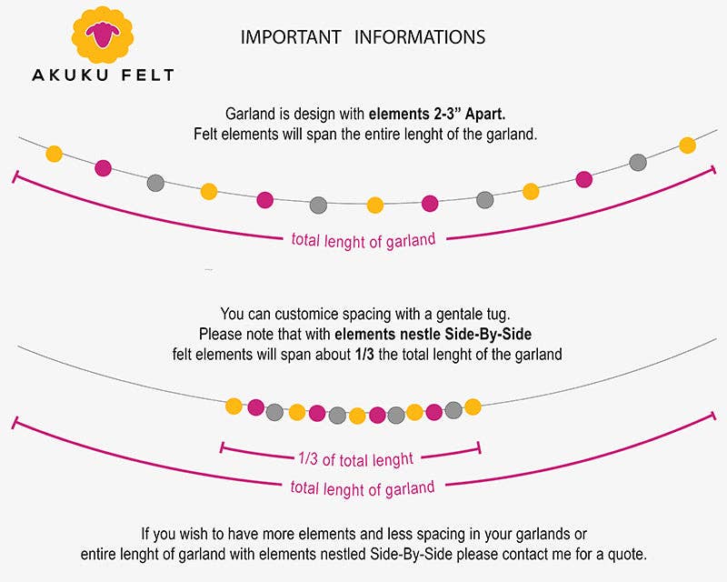 AKUKU – wholesale Bunting/garland – Green & Seafoam Pom Pom Garland1