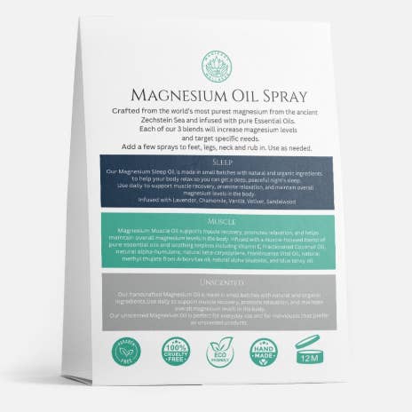 Manifest Wellness - Wholesale Bath/Body Oil - Shelf Talker Double-Sided Magnesium Butter/Magnesium Spray1