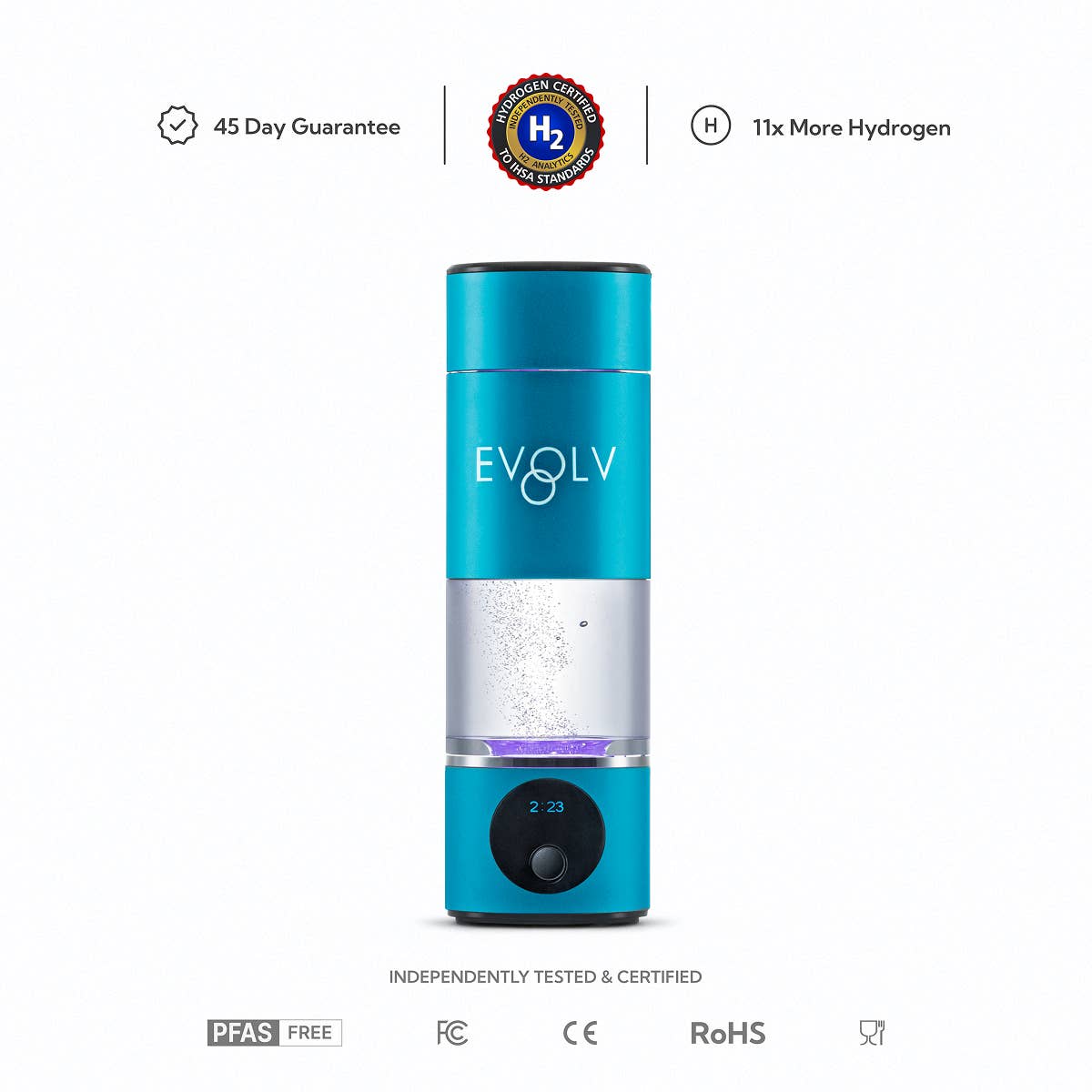 EVOLV WELLNESS LLC - Wholesale Water Filter - EVOLV Hydrogen Water Bottle2