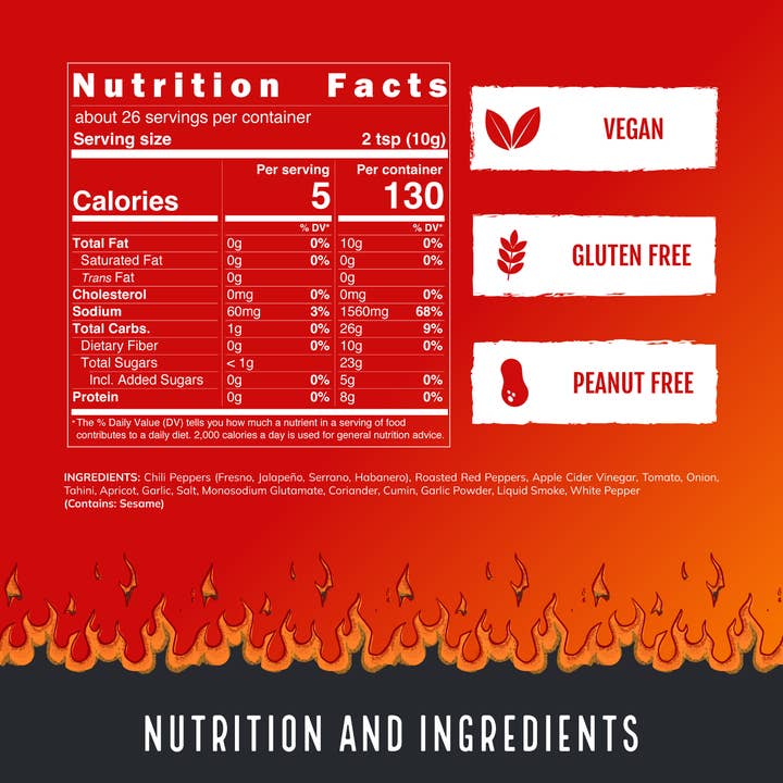 Harmacy Hot Sauce Co. - Wholesale Hot Sauce - "Brimstone Rimjob" Tahini & Roasted Red Pepper Sauce, 9oz