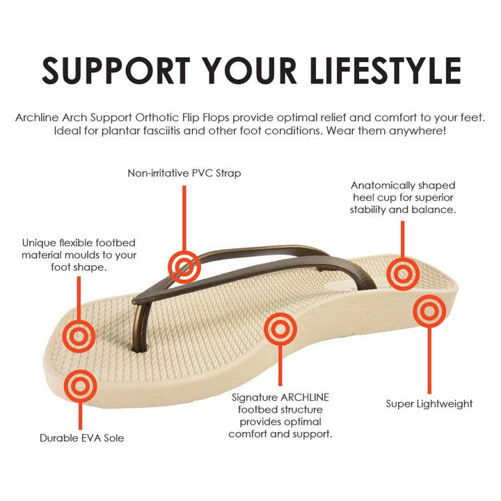 axign - Wholesale Flip Flops – Women’s - Archline Breeze Orthotic Flip Flops – Black/Pink4