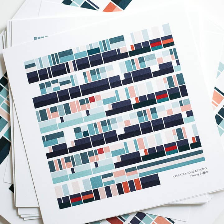 Jimmy Buffett - A Pirate Looks At Forty for wholesale by Soundscape Studio