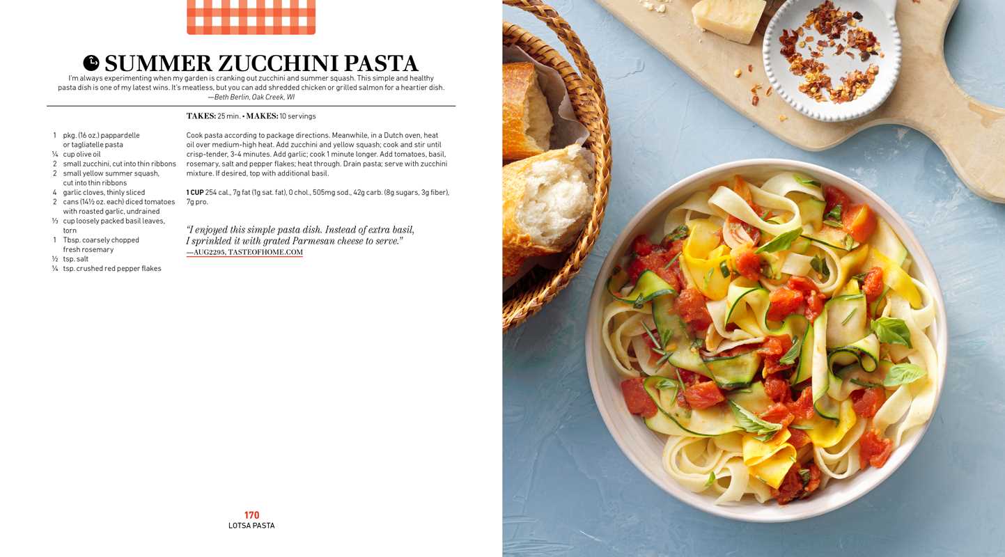 Simon & Schuster - Wholesale Cookbooks & Food - Taste of Home Pizza, Pasta, and More  by9