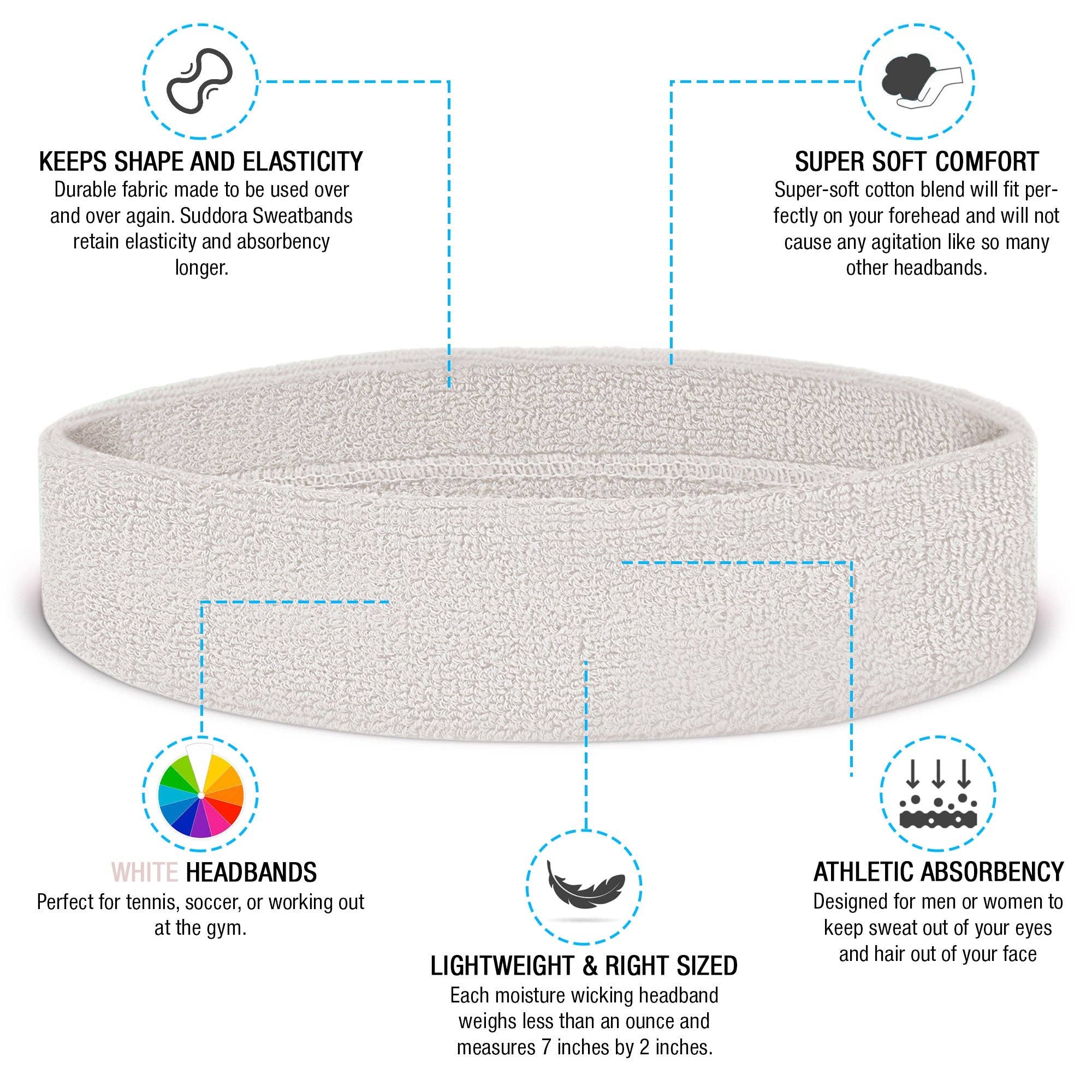 Runners Essentials by Without Limits - Wholesale Fashion Headband - Women's - Headband / Wristband Set19