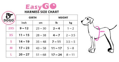 Dogo Pet - Vente Harnais – chien - Harnais EasyGo Basic41