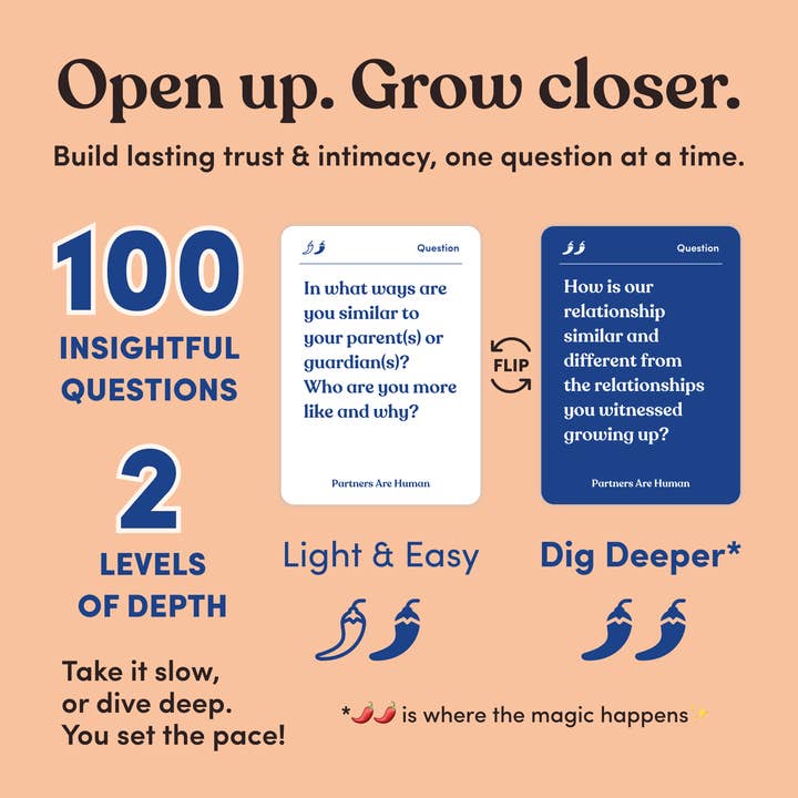 Parents Are Human | Card Games for Family, Love, & Healing - Wholesale Card Game - Partners Are Human (Couples Edition)4