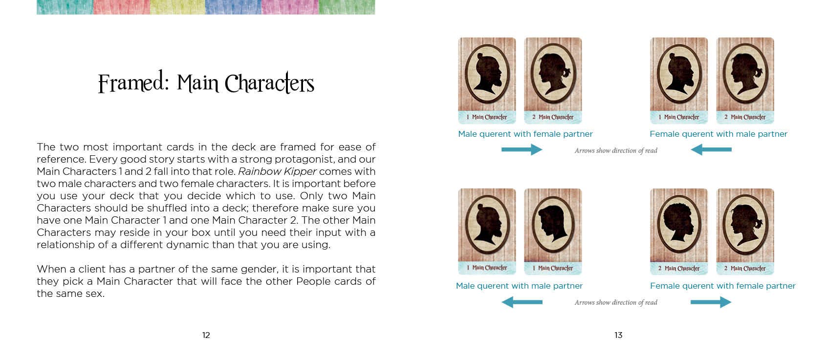 REDFeather – Großhandel Tarot-Karten – Rainbow Kipper – farbcodiertes Kipper-Kartenset für leichtes Wahrsagen4