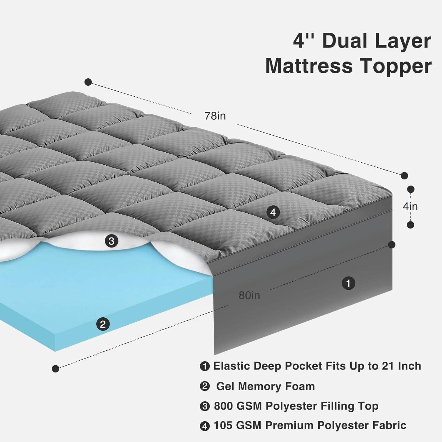 Gray Dual-Layer 4 Inch King Size Memory Foam Mattress Topper for Back Pain, 2 Inch Cooling Pillow Top Mattress Pad Cover and 2 Inch Gel Memory Foam Topper, Deep Elastic Pocket, Grey for wholesale on Faire1