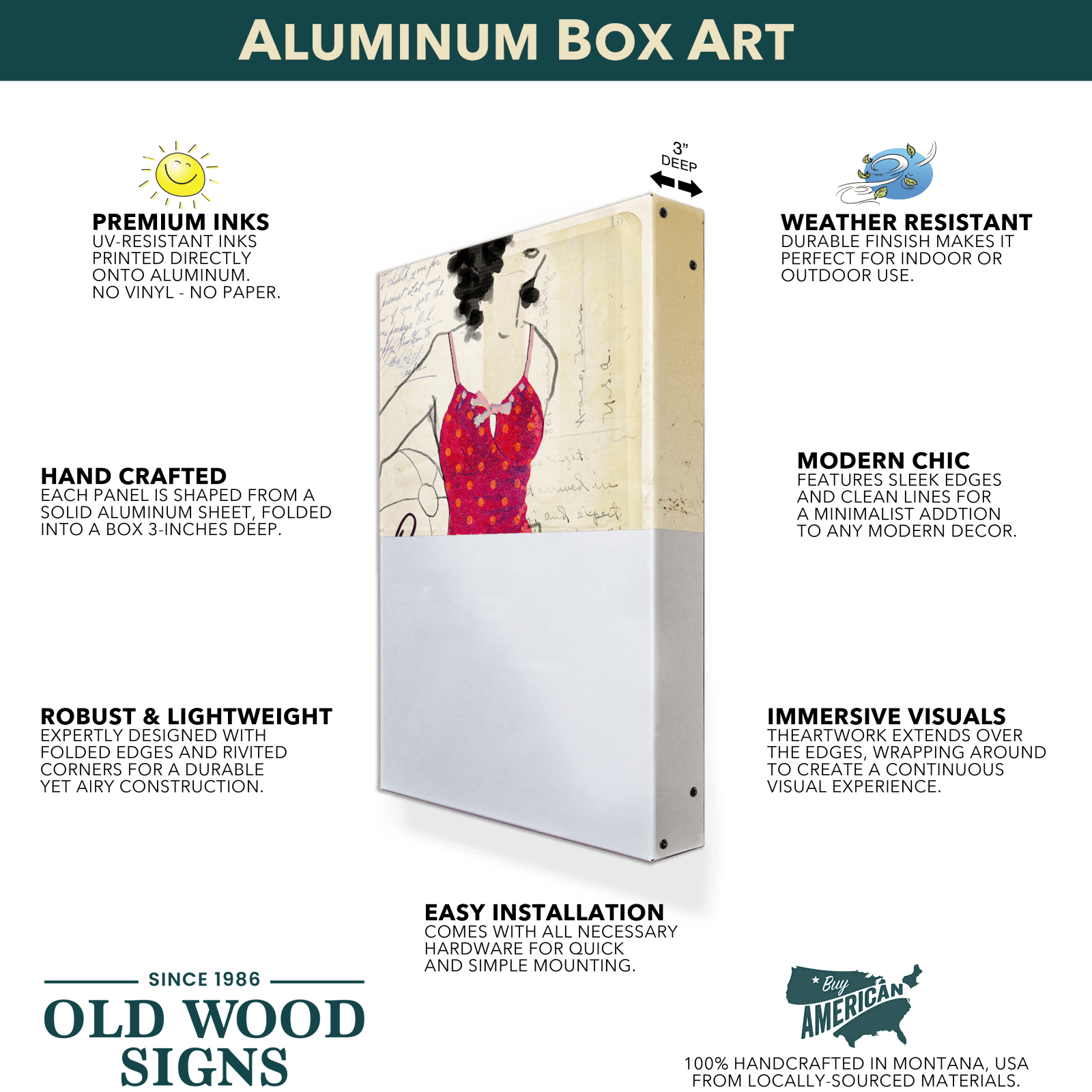 Old Wood Signs - Venta al por mayor Ilustración - 1964 Hobie Pin Tail - Arte de Pared de Tabla de Surf3