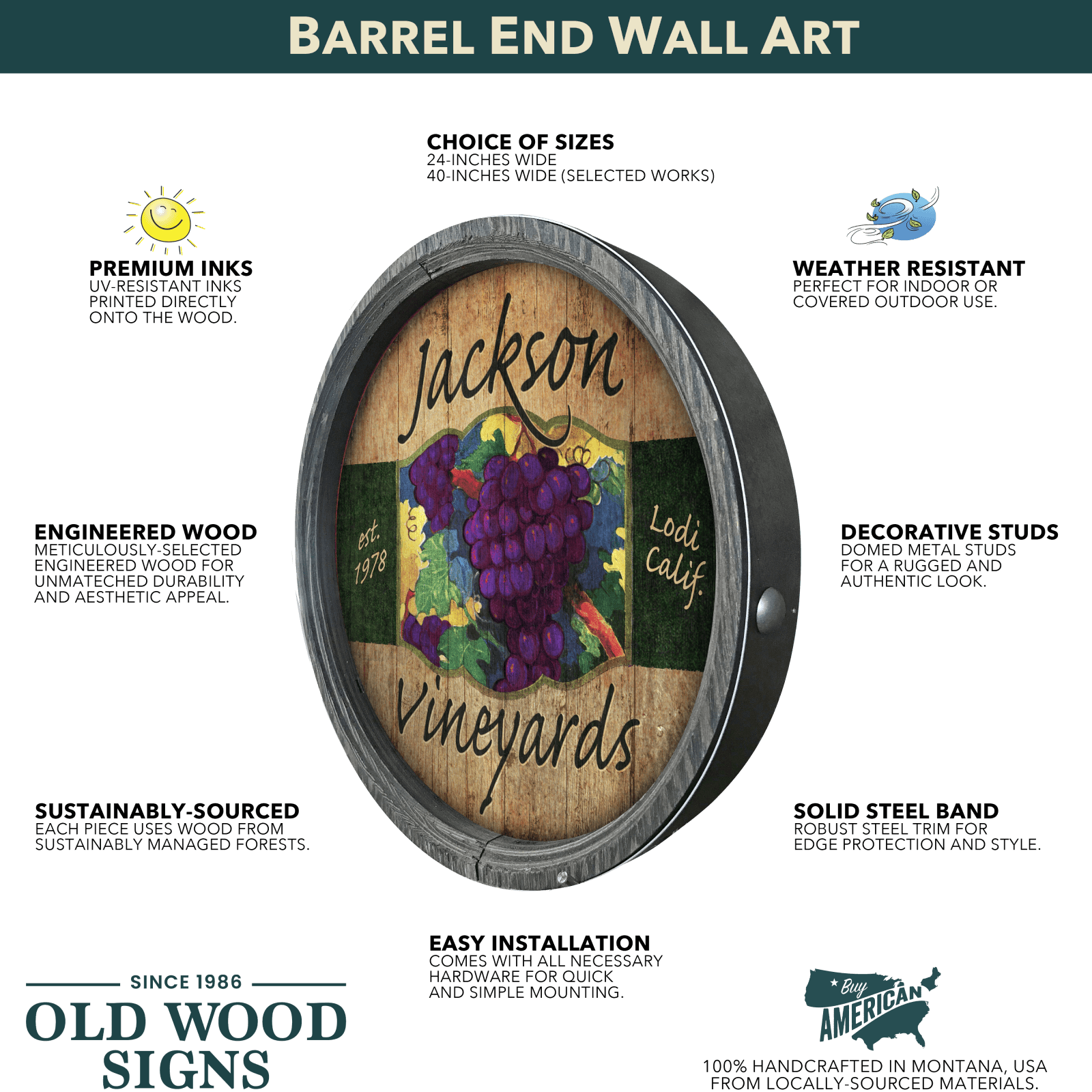 Old Wood Signs - Vendita all'ingrosso Cartelli - Lago di Como e Lago di Ginevra, Wisconsin su un'estremità di botte2